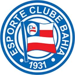 Esporte Clube Bahia Fan Token (bahia) Price Prediction