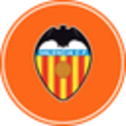 Valencia CF Fan Token Price Prediction and Forecast for 2024, 2025, and 2030 | VCF Future Value Analysis