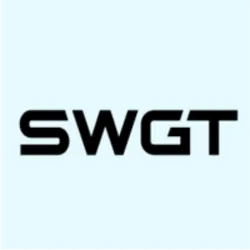 SmartWorld Global Token (swgt) Price Prediction