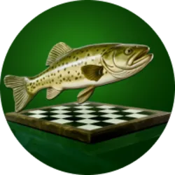ChessFish (cfsh) Price Prediction