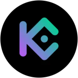 Staked KCS (skcs) Price Prediction