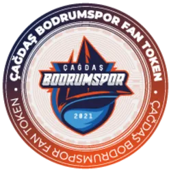 Çağdaş Bodrumspor Fan Token (cbs) Price Prediction