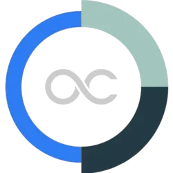 LockTrip (loc) Price Prediction