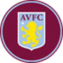 Aston Villa Fan Token (avl) Price Prediction