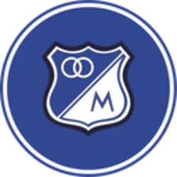 Millonarios FC Fan Token (mfc) Price Prediction