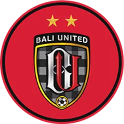 Bali United FC Fan Token (bufc) Price Prediction