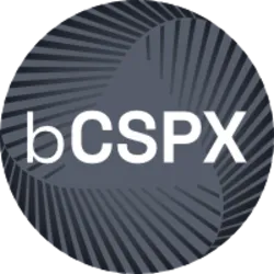 Backed CSPX Core S&P 500 (bcspx) Price Prediction