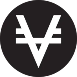 Viacoin (via) Price Prediction