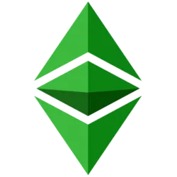 Ethereum Classic (etc) Price Prediction