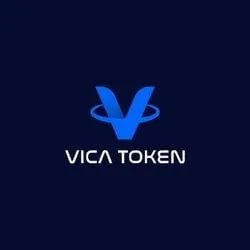 ViCA (vica) Price Prediction