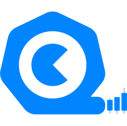 QuantCheck (qtk) Price Prediction