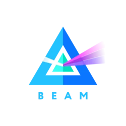 BEAM (beam) Price Prediction