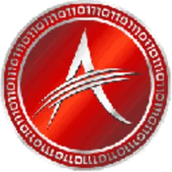 ArtByte (aby) Price Prediction