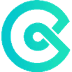 CoinEx (cet) Price Prediction