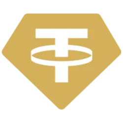 Tether Gold (xaut) Price Prediction