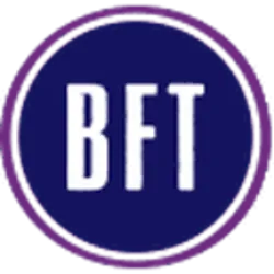 BnkToTheFuture (bft) Price Prediction