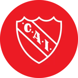 Club Atletico Independiente Fan Token (cai) Price Prediction