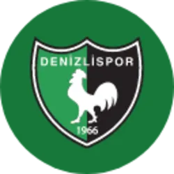 Denizlispor Fan Token Price Prediction and Forecast for 2024, 2025, and 2030 | DNZ Future Value Analysis