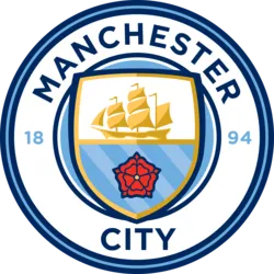Manchester City Fan Token (city) Price Prediction