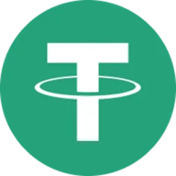 Celer Bridged Tether (Milkomeda) (ceusdt) Price Prediction