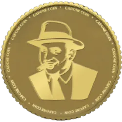 Capone (capone) Price Prediction