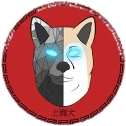 Shanghai Inu (shang) Price Prediction