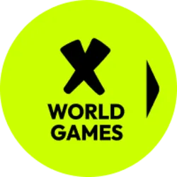 X World Games (xwg) Price Prediction