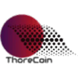 Thorecoin (thr) Price Prediction