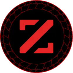 ZChains (zcd) Price Prediction