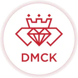 Diamond castle (dmck) Price Prediction