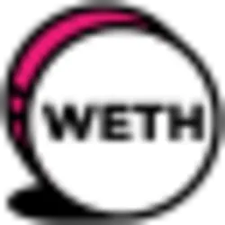 Mintchain Bridged WETH (Mint) (weth) Price Prediction