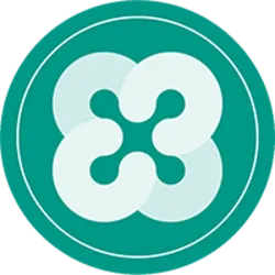 Ethos (ethos) Price Prediction