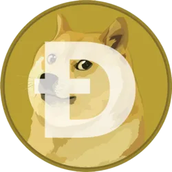 DOGE on Solana (sdoge) Price Prediction